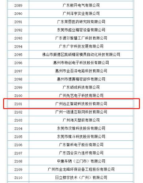 领跑空调节能领域，远正智能获批工信部专精特新'小巨人'企业